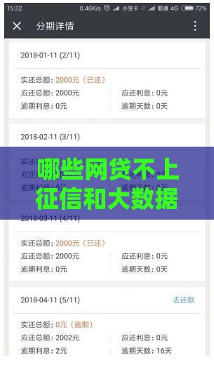 哪些网贷不上征信和大数据？2025最新实测5家靠谱口子推荐