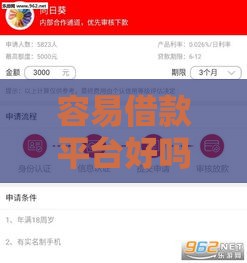 容易借款平台好吗 实测5分钟到账的口子真香警告