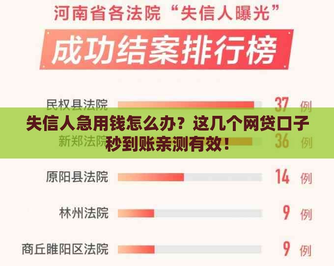失信人急用钱怎么办？这几个网贷口子秒到账亲测有效！