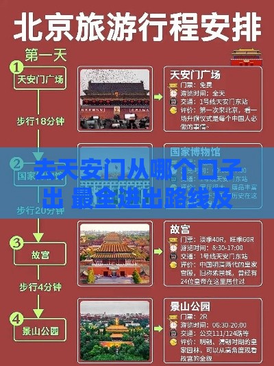 去天安门从哪个口子出 最全进出路线及省钱攻略