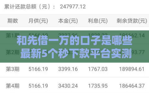和先借一万的口子是哪些 最新5个秒下款平台实测分享