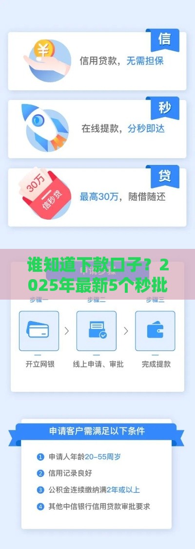 谁知道下款口子？2025年最新5个秒批贷款平台实测分享