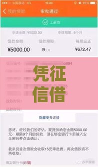 凭征信借款的口子最新推荐，秒到账不忽悠！