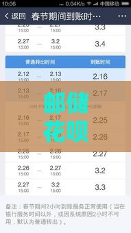 邮储花呗是每天给收益吗？实测收益到账规则和提现技巧