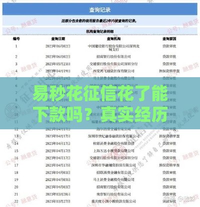 易秒花征信花了能下款吗？真实经历告诉你答案