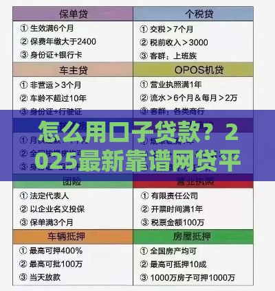 怎么用口子贷款？2025最新靠谱网贷平台实测分享