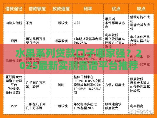 水果系列贷款口子哪家强？2025最新实测靠谱平台推荐