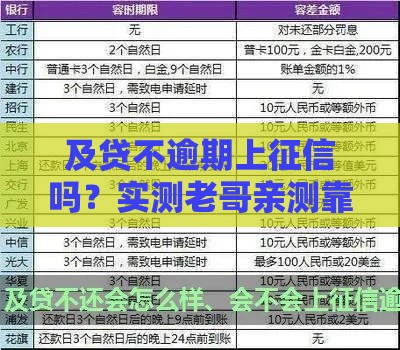 及贷不逾期上征信吗？实测老哥亲测靠谱口子解析！