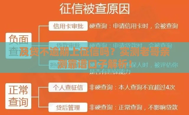 及贷不逾期上征信吗？实测老哥亲测靠谱口子解析！