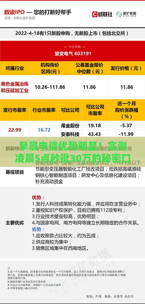 早晨申请优势明显！实测凌晨5点秒批30万的秘密口子