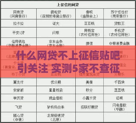 什么网贷不上征信贴吧引关注 实测5家不查征信秒下款口子