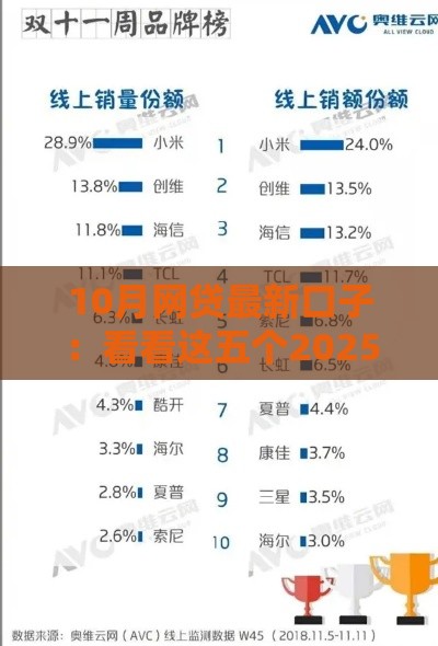 10月网贷最新口子：看看这五个2025热门贷款平台贷款