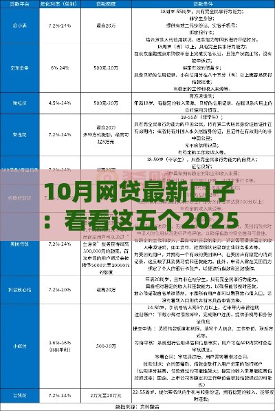 10月网贷最新口子：看看这五个2025热门贷款平台贷款