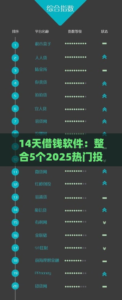 14天借钱软件：整合5个2025热门投资p2p网贷平台