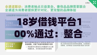18岁借钱平台100%通过：整合五个2025热门14天下款的口子