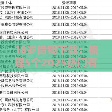 18岁借钱下载：梳理5个2025热门有什么网贷平台