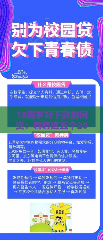 18周岁好下款的网贷：看看这五个2025热门校园贷款平台