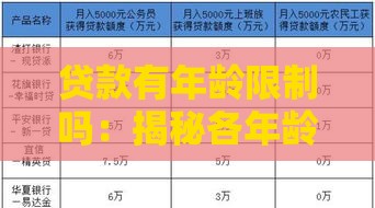 贷款有年龄限制吗：揭秘各年龄段贷款申请的隐藏规则