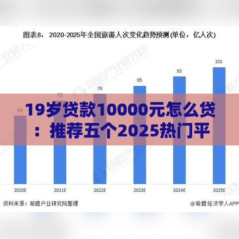 19岁贷款10000元怎么贷：推荐五个2025热门平台好贷款