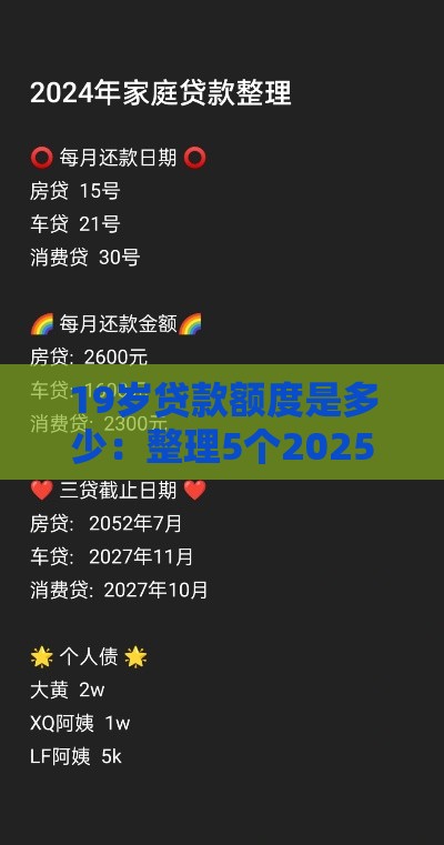 19岁贷款额度是多少：整理5个2025热门天际钱袋口子入口