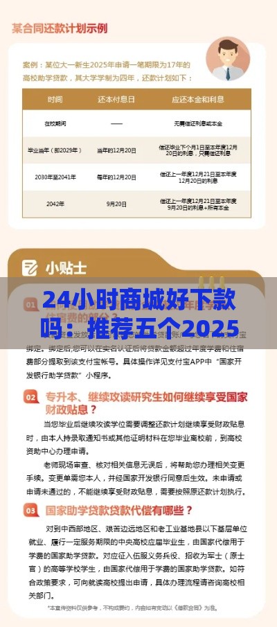 24小时商城好下款吗：推荐五个2025热门校园贷款平台