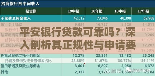 平安银行贷款可靠吗？深入剖析其正规性与申请要点