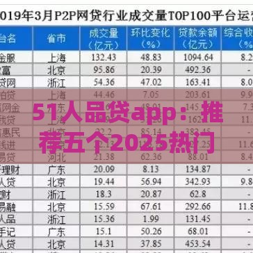 51人品贷app：推荐五个2025热门容易下款的借钱平台