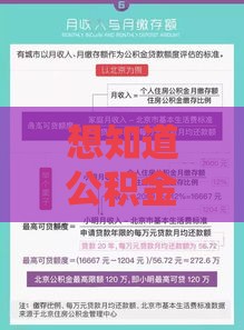 想知道公积金贷款如何还款？看这篇就够了