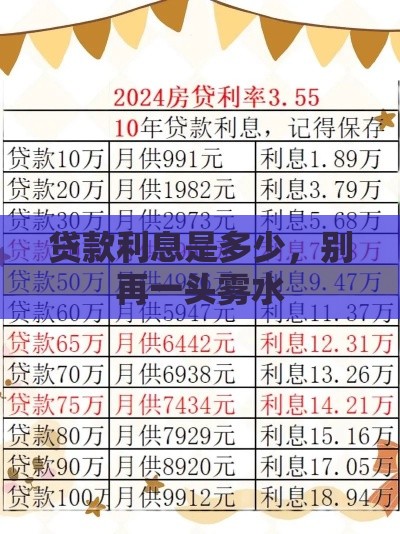 贷款利息是多少，别再一头雾水