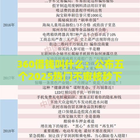 360借钱叫什么：公布五个2025热门不审核秒下款的高炮口子