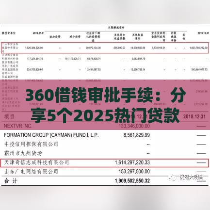 360借钱审批手续：分享5个2025热门贷款平台利息低好通过