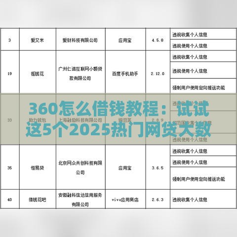 360怎么借钱教程：试试这5个2025热门网贷大数据查询平台
