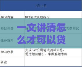 一文讲清怎么才可以贷款