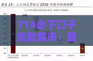 714必下口子贷款超市：整合五个2025热门利息低的正规借钱平台