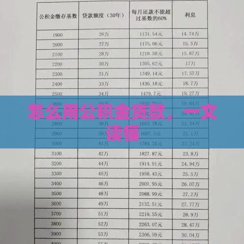 怎么用公积金贷款，一文读懂