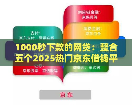 1000秒下款的网贷：整合五个2025热门京东借钱平台