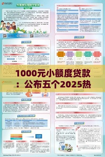 1000元小额度贷款：公布五个2025热门在校大学生贷款平台