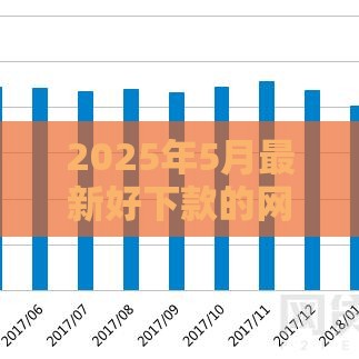 2025年5月最新好下款的网贷，推荐5个最新贷款好过的平台
