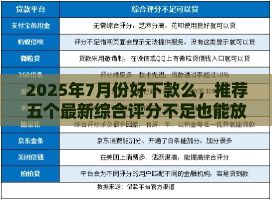 2025年7月份好下款么，推荐五个最新综合评分不足也能放款的平台