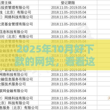 2025年10月好下款的网贷，看看这五个最新贷款服务平台