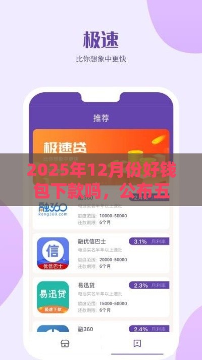 2025年12月份好钱包下款吗，公布五个最新极速贷款平台