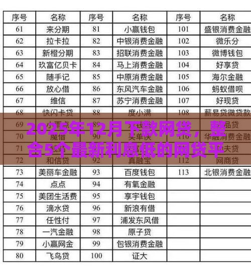2025年12月下款网贷，整合5个最新利息低的网贷平台