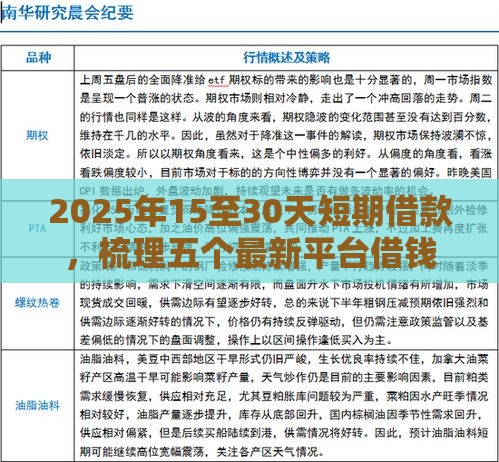 2025年15至30天短期借款，梳理五个最新平台借钱快速安全容易通过