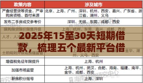 2025年15至30天短期借款，梳理五个最新平台借钱快速安全容易通过