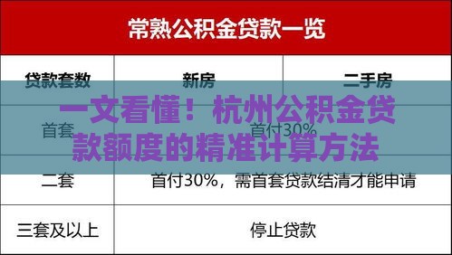 一文看懂！杭州公积金贷款额度的精准计算方法
