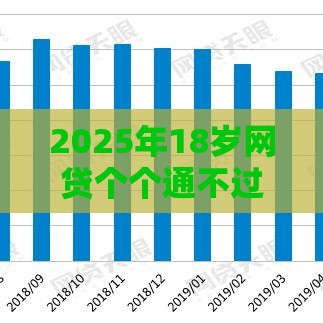2025年18岁网贷个个通不过，推荐5个最新贷款平台推荐