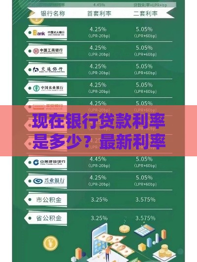 现在银行贷款利率是多少？最新利率信息大放送