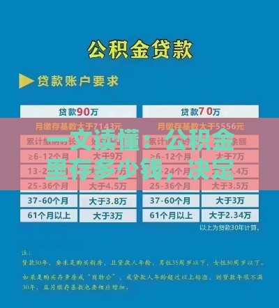 一文读懂：公积金里存多少钱，决定你能贷多少款