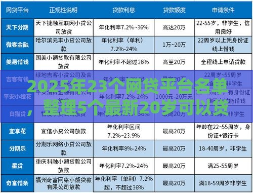 2025年23个网贷平台名单，整理5个最新20岁可以贷款的平台