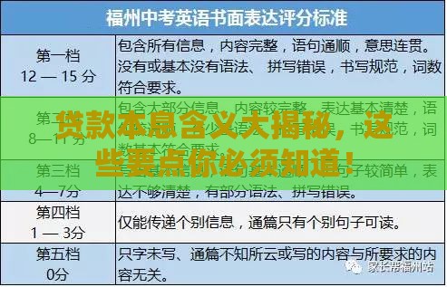 贷款本息含义大揭秘，这些要点你必须知道！